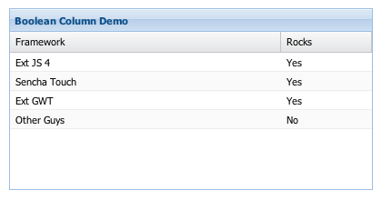 Ext.grid.column.Boolean grid column