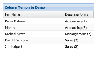 Ext.grid.column.Template grid column